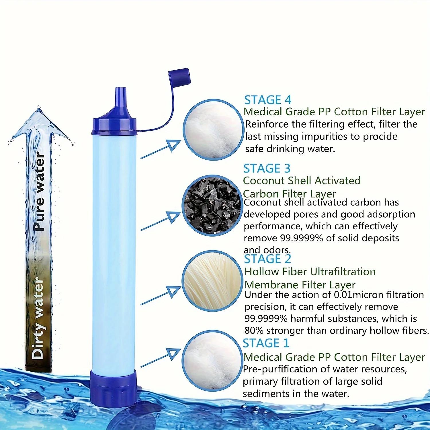 Portable Water Purification St - đánh giá và giá Water Purification Straw