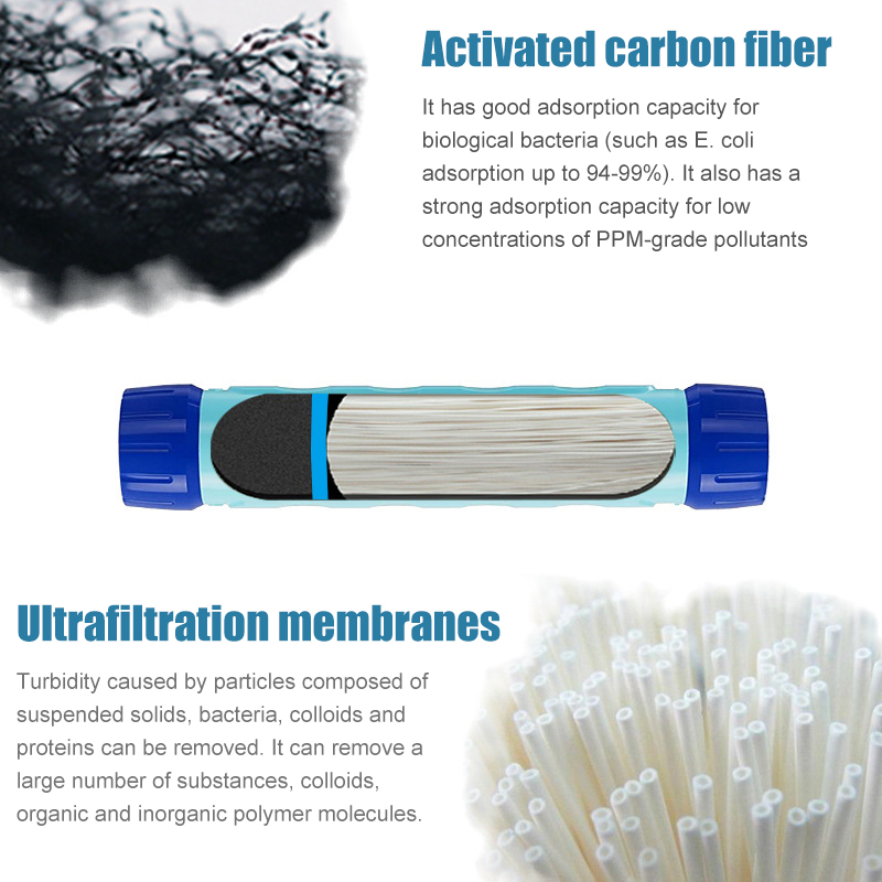 750ML Outdoor Water Filter Str - đánh giá và giá Water Purification Straw